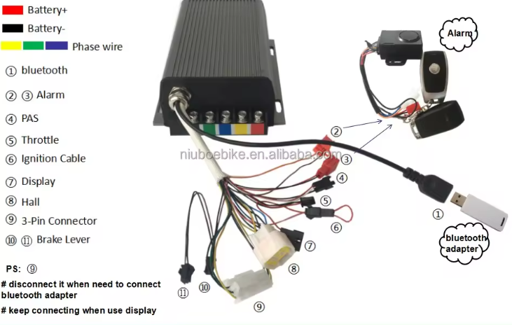 3000-5000 Watt Fat Tyre Conversion Kit