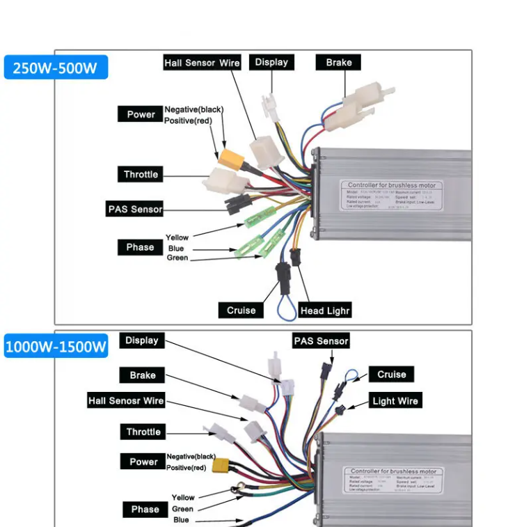 36v-48v-52v Brushless Ebike Controllers