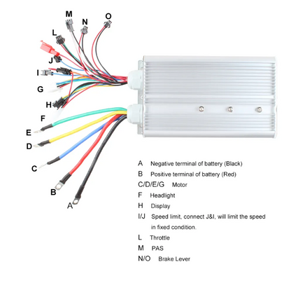 3000w Conversion Kit